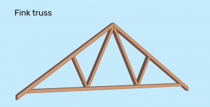 Roof Truss