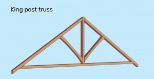 Roof Truss